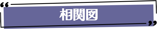相関図