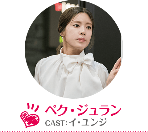 ペク・ジュラン CAST：イ・ユンジ