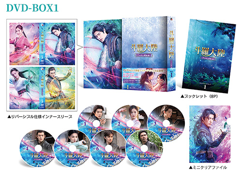 BOX1